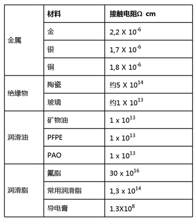 东莞万能产品订购热线:400-660-6100