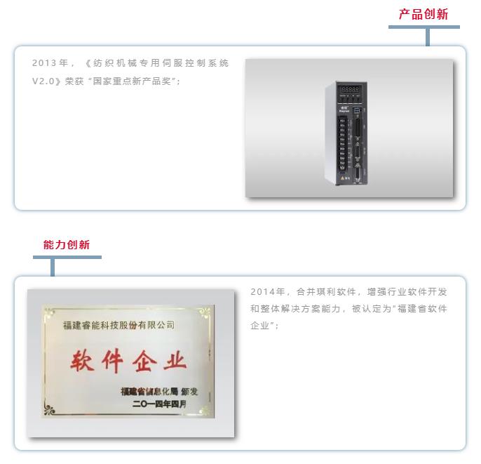 我是睿能,這是我的故事(圖4) 我是睿能,這是我的故事(圖4)