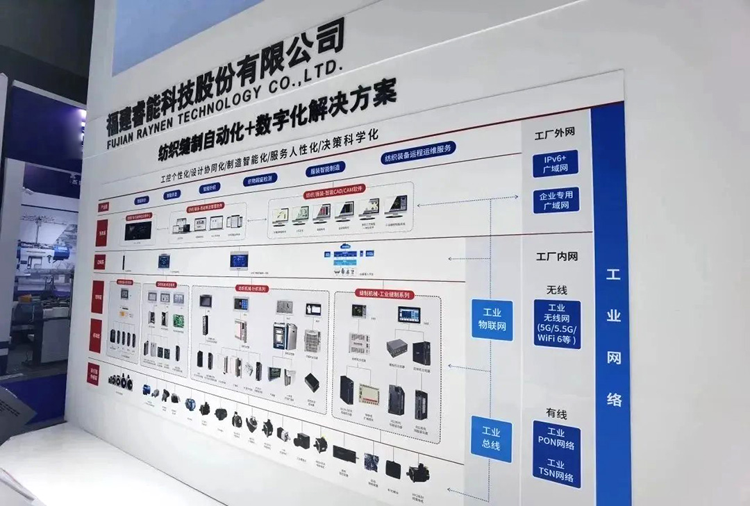 精彩回顧|彰顯創(chuàng)新發(fā)展力:睿能科技亮相上海紡機展(圖4) 精彩回顧|彰顯創(chuàng)新發(fā)展力:睿能科技亮相上海紡機展(圖4)