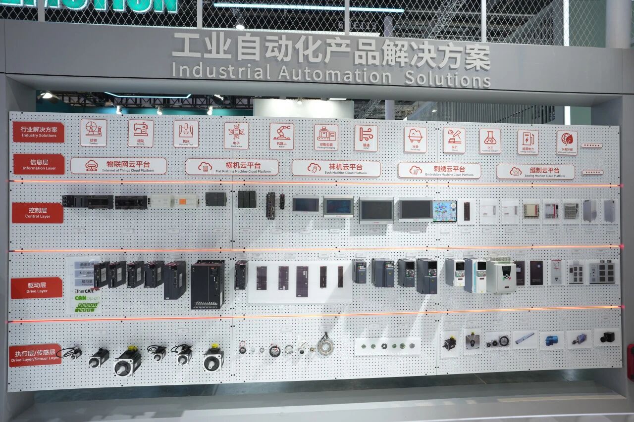 展會回顧 | 工博會圓滿收官,睿能科技以創新方案引領產業升級新浪潮(圖4) 展會回顧 | 工博會圓滿收官,睿能科技以創新方案引領產業升級新浪潮(圖4)