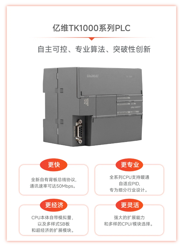 睿能科技及旗下億維自動化雙獎加冕，見證“技術(shù)+產(chǎn)能”雙輪驅(qū)動硬實力(圖6)